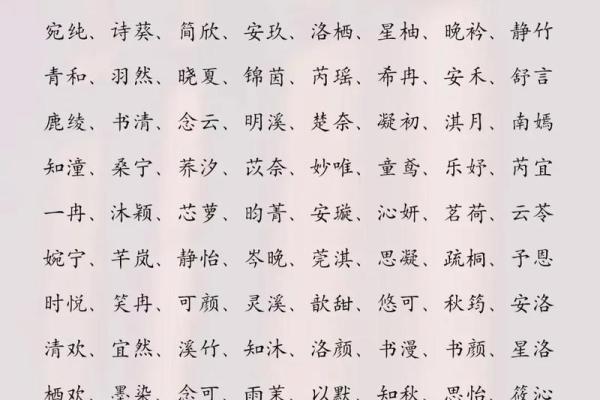 为李姓宝宝起个好名字 增添未来好运