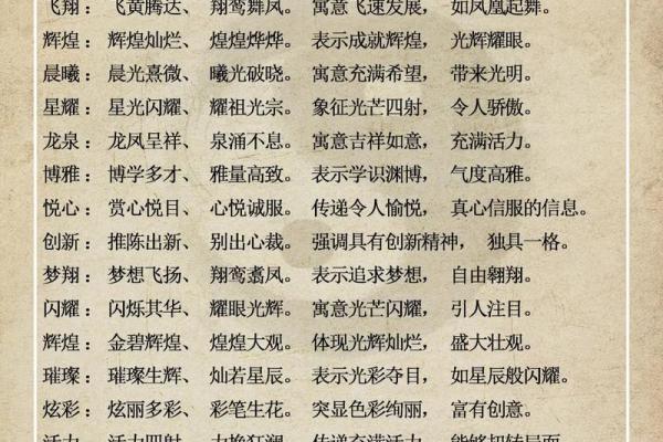 公司取名字大全免费：创意与简洁兼具的企业命名方案