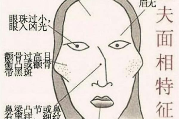 女性臀部痣相分析：暗示你的人际关系与财富运