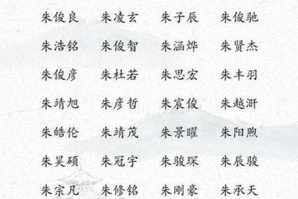 男孩名字大全 适合宝宝的独特有趣名字