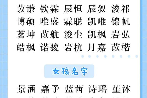 男孩名字大全 适合宝宝的独特有趣名字