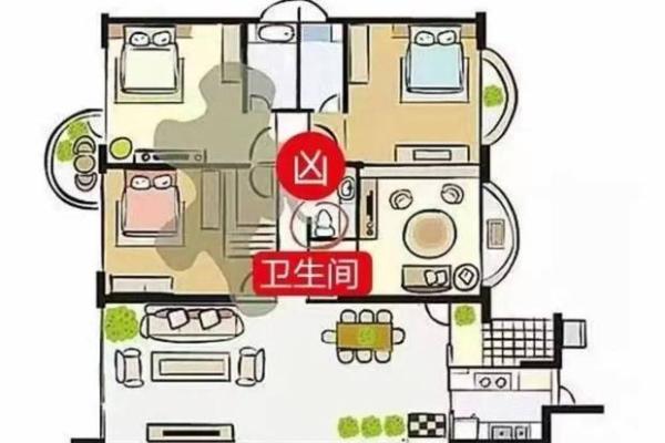 房屋装修风水禁忌与布局建议解析