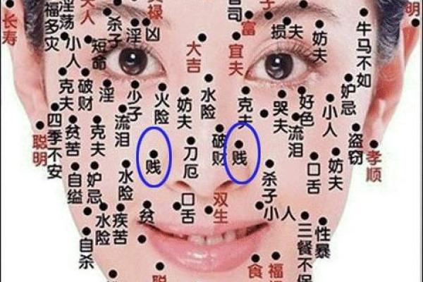 从男相小人痣看你的人生运势与性格命运