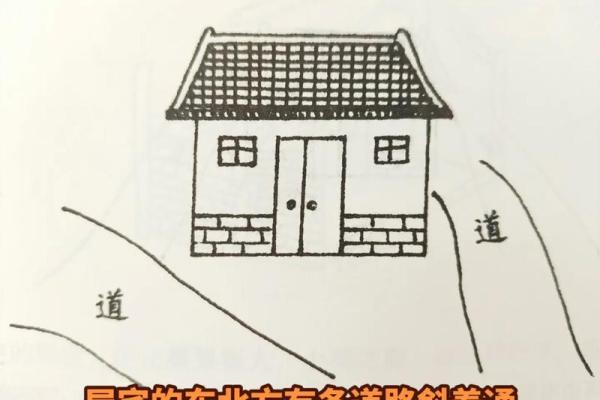 从风水角度看如何提升居住环境