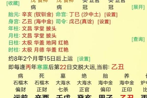 八字阴差阳错的命运安排与人生反转