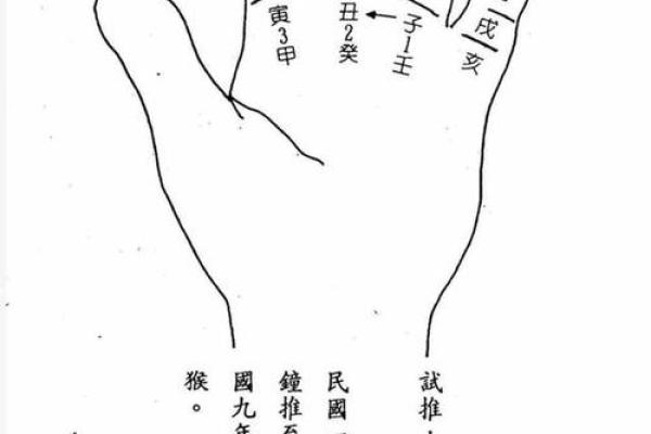 掌握人生方向，免费测试八字为你指引