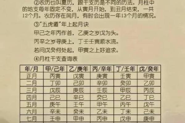 解读孩子生辰八字：父母如何为孩子选择名字