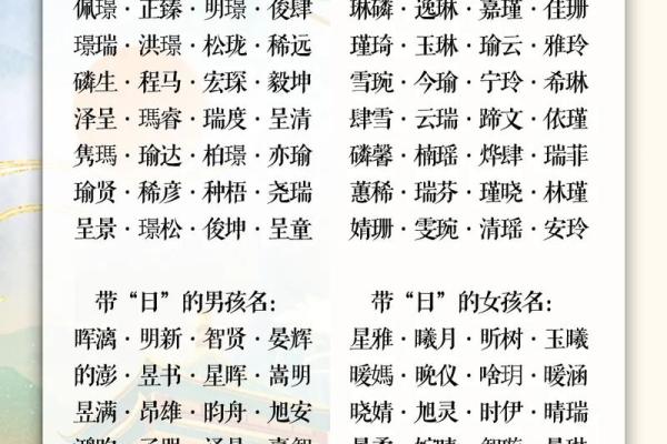 姓张宝宝名字选择指南：寓意美好与音韵搭配