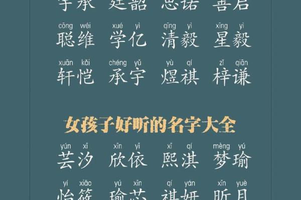 免费取名字大全，帮你轻松解决宝宝起名难题