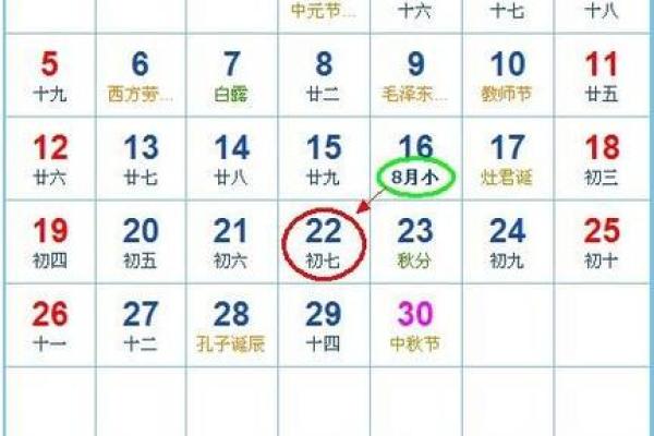 生辰八字揭示你的幸运数字，如何精准推算运势助力人生