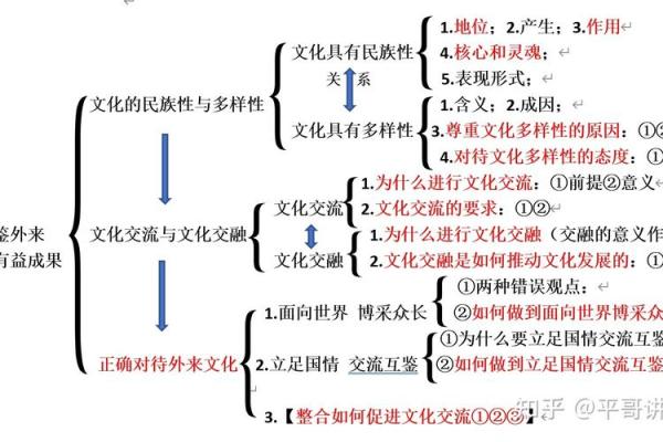 藏族节日背后的历史故事与现代传承