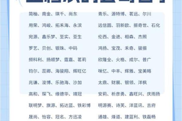 如何选择合适的公司名字 免费起名网助你一臂之力