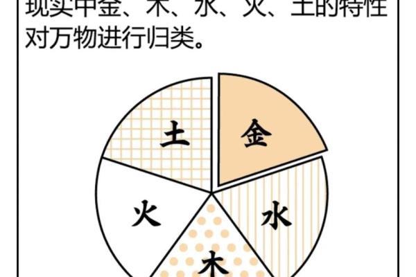 澄字的五行属性解析及其在命理中的意义