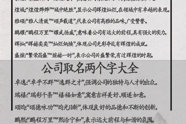 打造独特企业形象 公司免费起名网提供免费命名服务