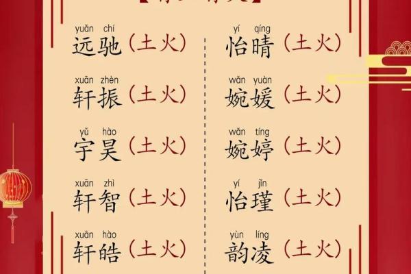 为张姓孩子取个有意义的名字，从五行到字义的全面考虑