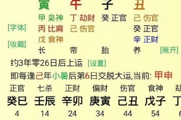 八字与婚姻：从命理角度看你的感情运势