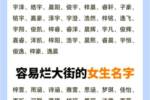 探索免费取名字大全，给宝宝起个独特又有寓意的名字