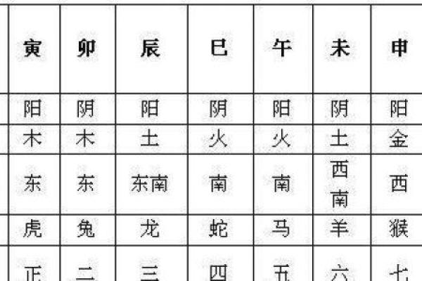 桓字的五行属性解析及其命理影响