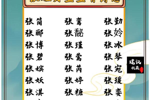 为张姓宝宝起个与众不同的名字：父母必读