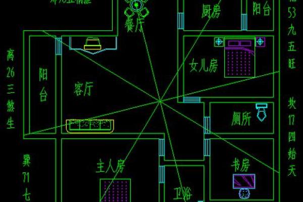 真实阳宅风水案例分享：如何通过风水改善家运