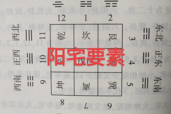 真实阳宅风水案例分享：如何通过风水改善家运