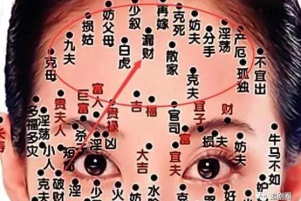 男士肚脐痣相解析：它隐藏了哪些健康和命运信息？