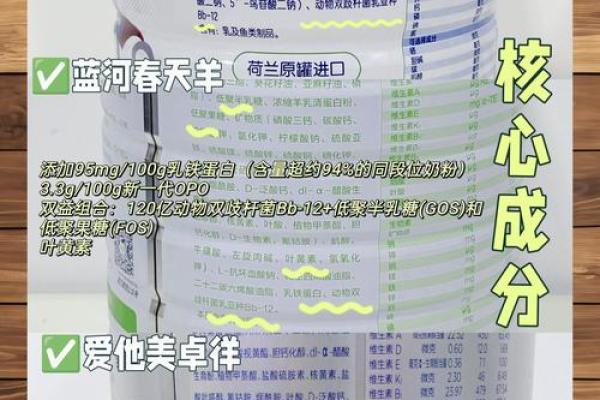 羊宝宝命名攻略：如何为你的宝贝挑选最合适的名字