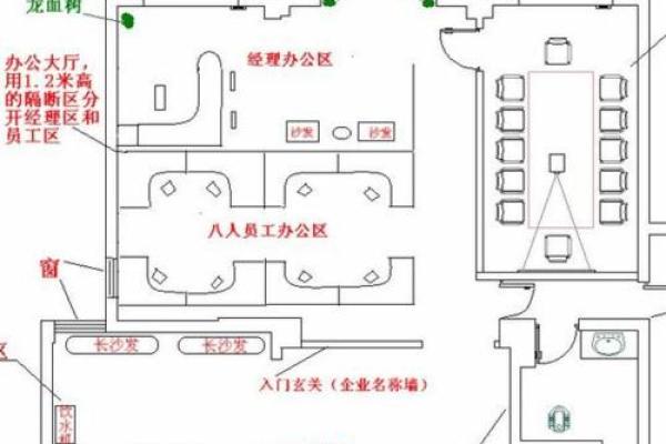 打造好运气的公司大门风水设计要点