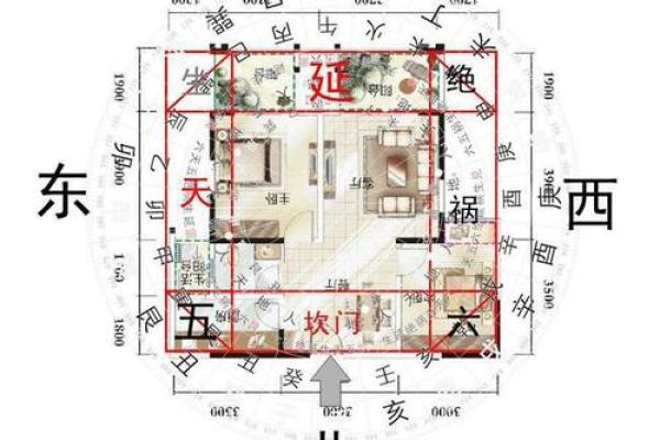 阳宅风水自学指南：从基础到进阶的全面解析