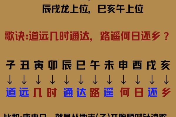 格局命理揭示人生关键节点，改变命运轨迹