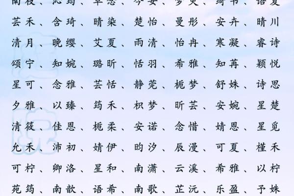 免费取名字大全推荐最流行名字，快速找到灵感