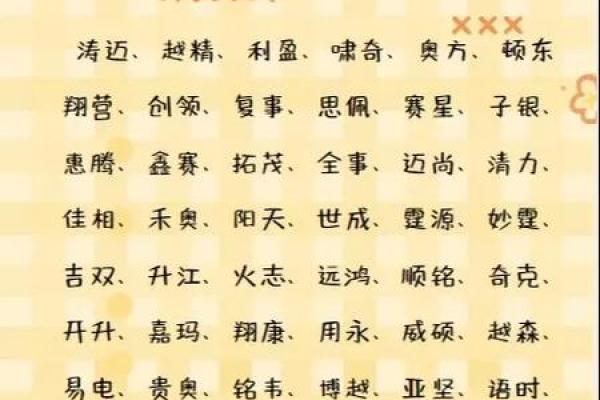 免费取名字大全推荐最流行名字，快速找到灵感