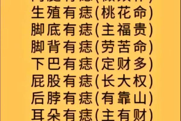 常见痣相分析：哪些痣代表好运与财富