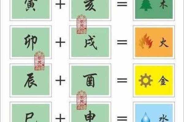 地支卯酉相冲的影响与化解方法解析