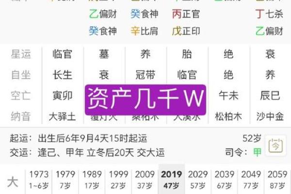 解读八字模型对个人运势的深远影响