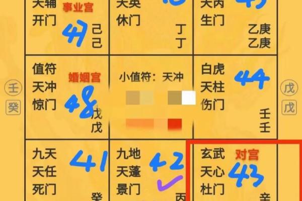 家庭风水改善：从家居设计入手