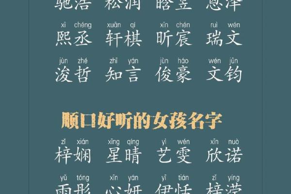 如何通过名字打分网为宝宝起个好名字