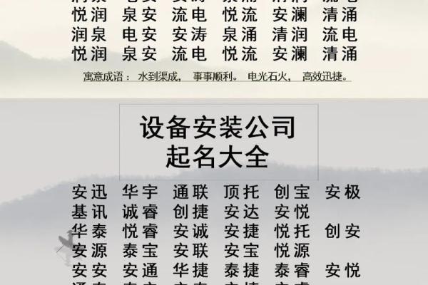 如何为防水公司起个既专业又有创意的名字