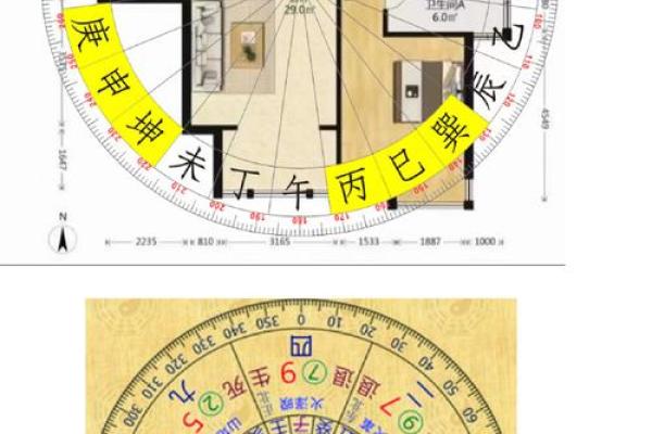 阴阳宅风水入门：从基础到高级布局全面解析