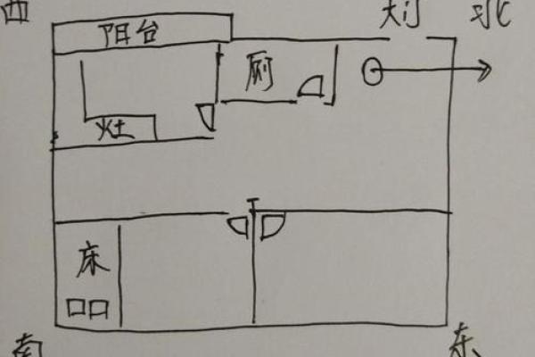 住宅楼层风水的禁忌与破解策略