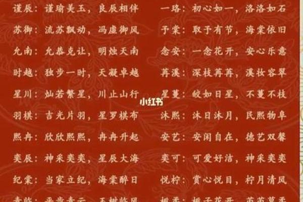 男孩名字大全 为宝宝选择一个最合适的名字