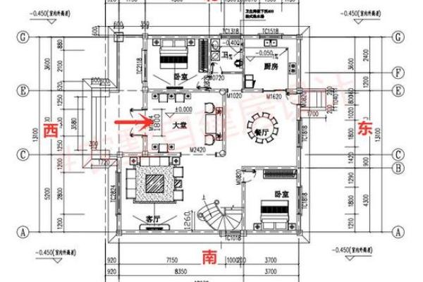 打造风水理想家园：每个房间的最佳布局建议