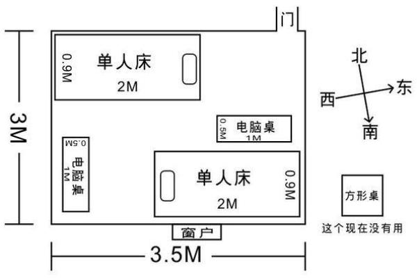 打造风水理想家园：每个房间的最佳布局建议