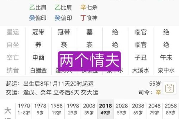 八字命理解析：如何通过八字判断生男生女的可能性