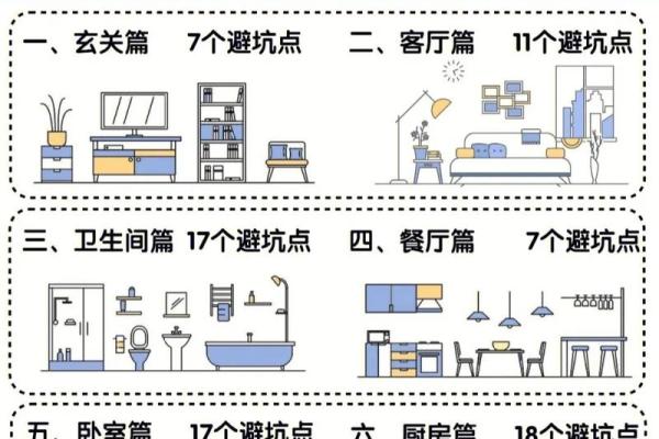 装修风水布局的关键原则与注意事项