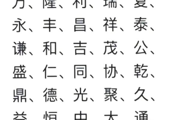 免费测名字打分工具，助你选个吉利名字