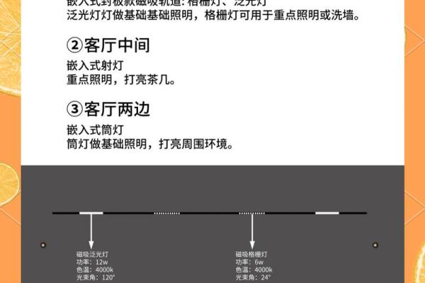 卧室灯具布置的风水原则与注意要点