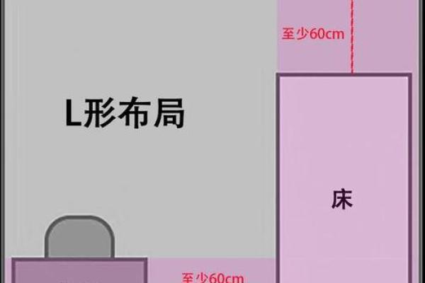 提升家运的风水房间布局设计方法