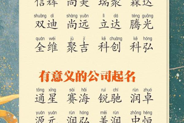 免费名字打分，帮你选择最具吉祥寓意的名字