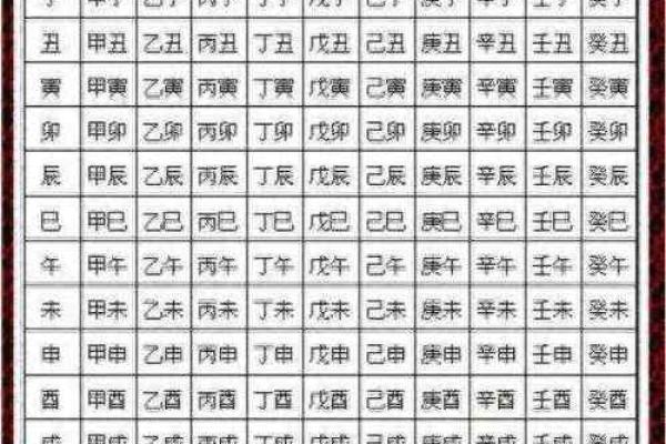 从零开始学天干地支的计算方法